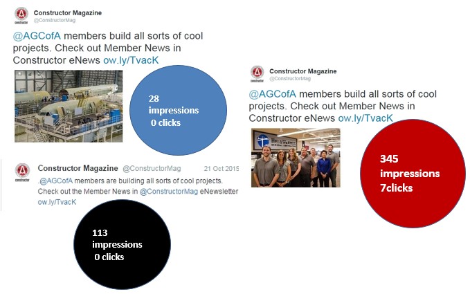 Constructor Magazine Tweet Comparison After