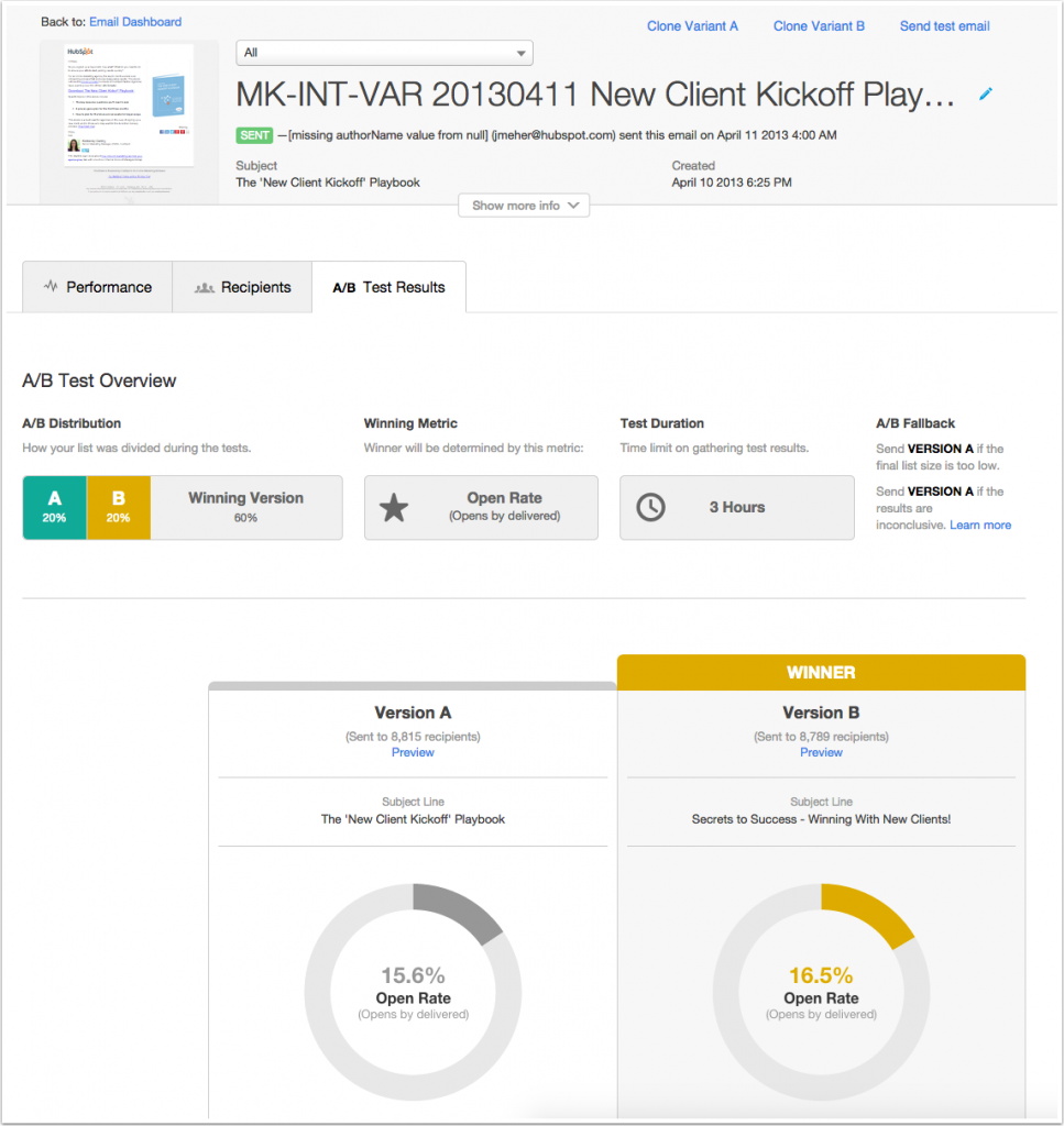 HubSpot A-B testing