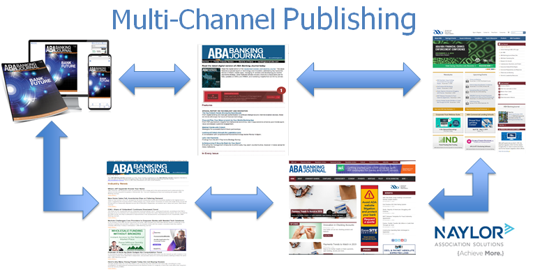 Multi-Channel Publishing
