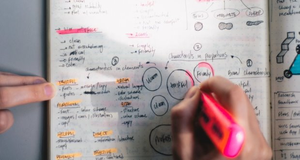 Personality Tests and the ‘I’ in Team