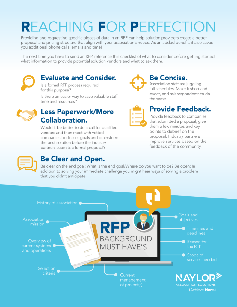 Build a Better Request for Proposal - Association Adviser