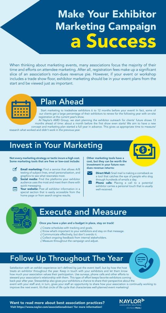 Make Your Exhibitor Marketing Campaign a Success infographic