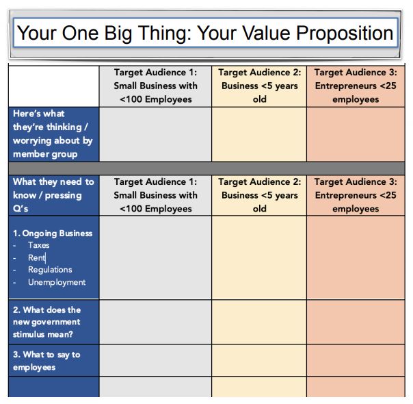 MMCC 21 Crisis Communication Message Matrix by Melynn Sight nSight Marketing