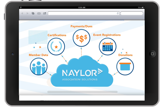Membership Management Software